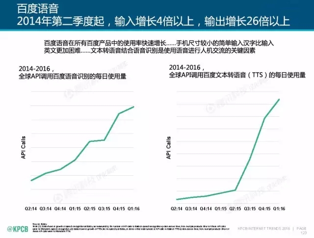 “互聯(lián)網(wǎng)女皇”這個(gè)大IP，美國制造，中國瘋狂（附2016互聯(lián)網(wǎng)人”不得不看“的互聯(lián)網(wǎng)女皇報(bào)告）