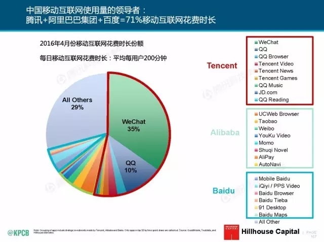 “互聯(lián)網(wǎng)女皇”這個(gè)大IP，美國制造，中國瘋狂（附2016互聯(lián)網(wǎng)人”不得不看“的互聯(lián)網(wǎng)女皇報(bào)告）