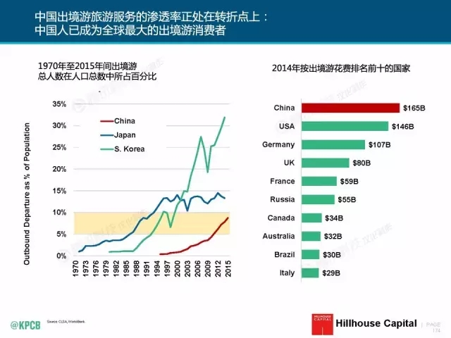 “互聯(lián)網(wǎng)女皇”這個(gè)大IP，美國制造，中國瘋狂（附2016互聯(lián)網(wǎng)人”不得不看“的互聯(lián)網(wǎng)女皇報(bào)告）