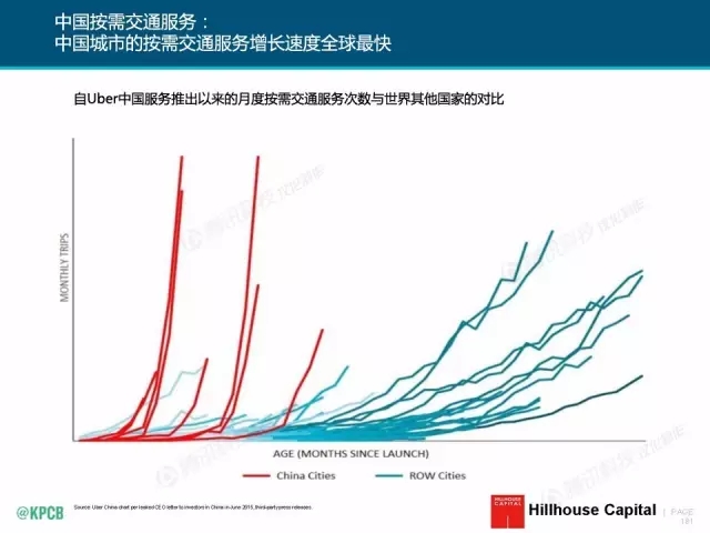 “互聯(lián)網(wǎng)女皇”這個(gè)大IP，美國制造，中國瘋狂（附2016互聯(lián)網(wǎng)人”不得不看“的互聯(lián)網(wǎng)女皇報(bào)告）