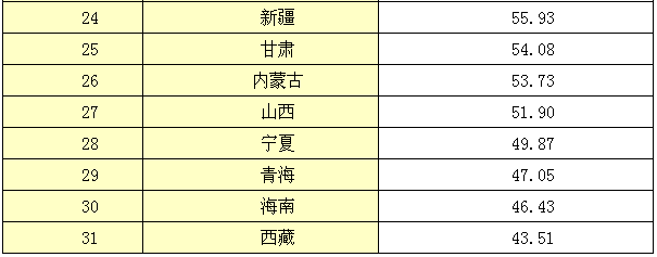 國家知識產(chǎn)權局發(fā)布《2015年中國知識產(chǎn)權發(fā)展狀況報告》