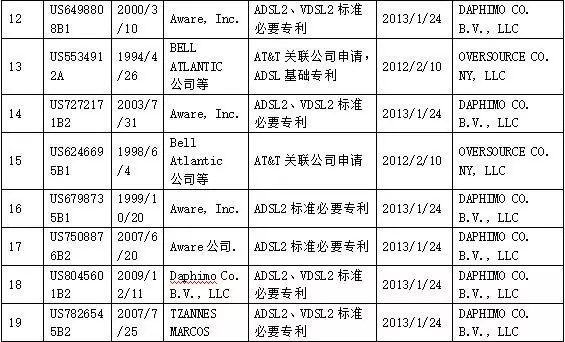 高智之智與反制（上）