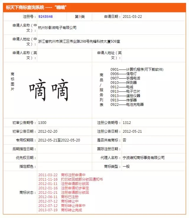 【爆料】歷經(jīng)坎坷，滴滴以近300W價格終獲“嘀嘀”商標持有權