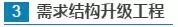 【國務院出實招】如何講好中國品牌故事？怎樣提升中國品牌影響力？