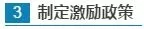 【國務院出實招】如何講好中國品牌故事？怎樣提升中國品牌影響力？