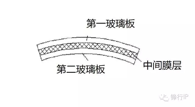 ?用手機(jī)蓋板玻璃做汽車(chē)前擋風(fēng)！這次康寧要玩?zhèn)€大的