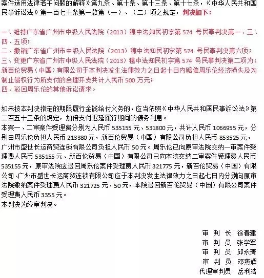 消失的9300萬始末！“新百倫”賠償周樂倫500萬（附123頁Word版判決書）