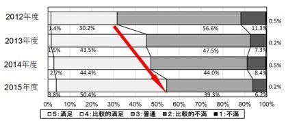 【日本專利新聞速報】這周日本IP界都發(fā)生了啥？