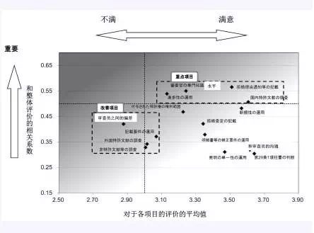 【日本專利新聞速報】這周日本IP界都發(fā)生了啥？