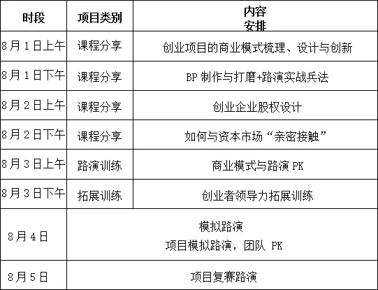 【破繭而生】第二屆IPRC知識(shí)產(chǎn)權(quán)創(chuàng)新創(chuàng)業(yè)大賽，50強(qiáng)入圍名單公布！