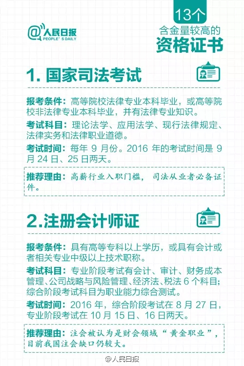 多項(xiàng)資格證取消后，剩下的這13個(gè)最值錢！