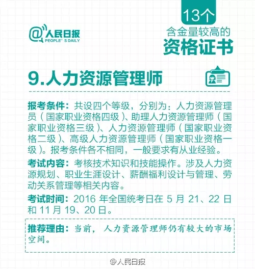 多項(xiàng)資格證取消后，剩下的這13個(gè)最值錢！