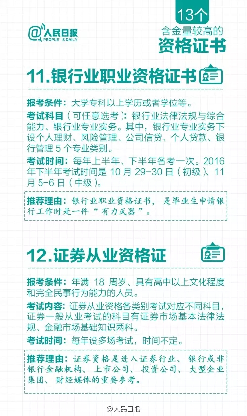 多項(xiàng)資格證取消后，剩下的這13個(gè)最值錢！