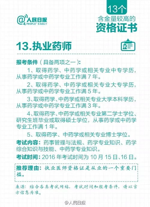 多項(xiàng)資格證取消后，剩下的這13個(gè)最值錢！