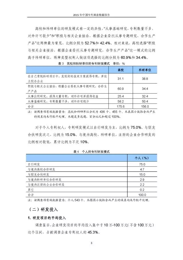 重磅！國知局首次發(fā)布全國專利調(diào)查數(shù)據(jù)報(bào)告（附報(bào)告全文）