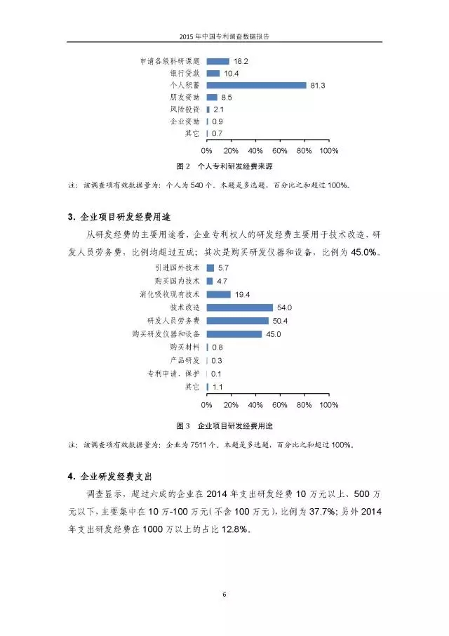 重磅！國知局首次發(fā)布全國專利調(diào)查數(shù)據(jù)報(bào)告（附報(bào)告全文）