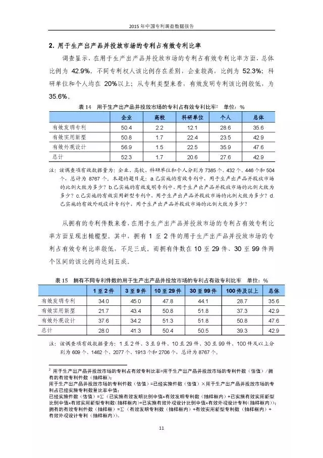 重磅！國知局首次發(fā)布全國專利調(diào)查數(shù)據(jù)報(bào)告（附報(bào)告全文）