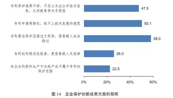 【日本專利周刊5】看點：介紹《中日韓修改要件案例研究報告書》