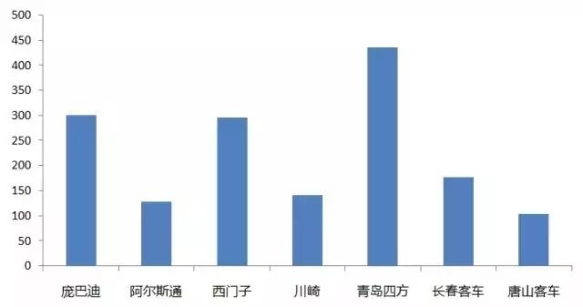 老司機(jī) | 中國(guó)高鐵“走出去”，先破知識(shí)產(chǎn)權(quán)“困局”