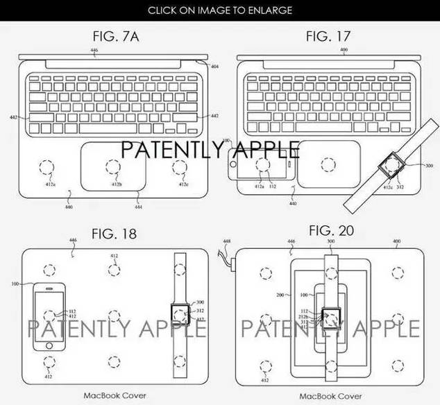 回顧歷代的iPhone！看這些被玩爛的技術(shù)...