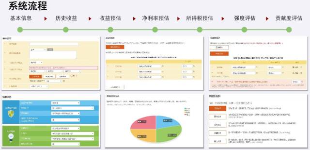 他們做了這件事，讓技術(shù)交易平臺“Duang”的一下亮了！