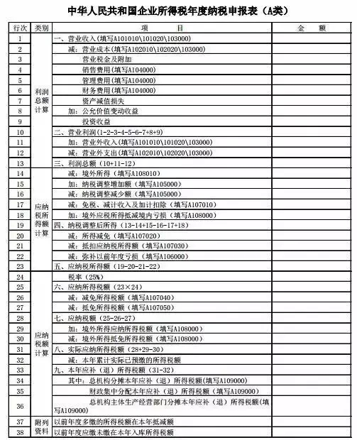 【最新版】 專利費減十問十答