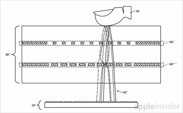 iPhone 8新專(zhuān)利曝光！被指抄襲小米5S