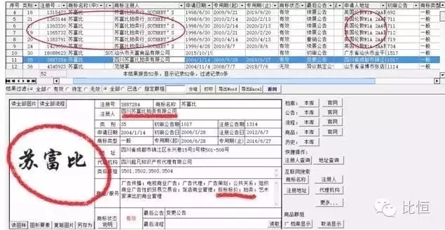 中國(guó)恒大放棄糧油、乳制品、礦泉水之后的 商標(biāo)思考