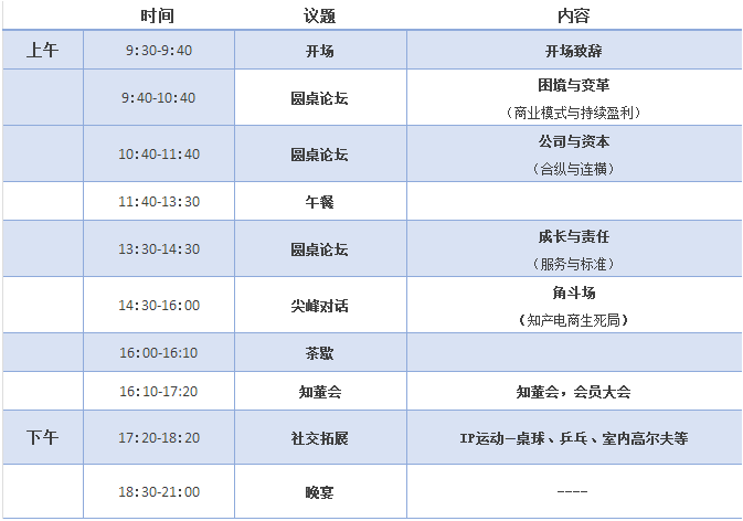 G40知識(shí)產(chǎn)權(quán)領(lǐng)袖閉門(mén)峰會(huì)，老炮兒們都到了！