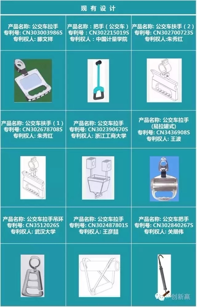 最美專利：一款不會被吐槽的公交車扶手