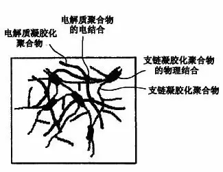 面“膜”專利助你一秒變女神