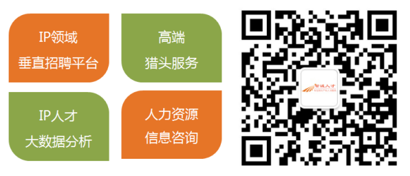 2016年9月全國知識產(chǎn)權(quán)專業(yè)服務(wù)機(jī)構(gòu)招聘需求總結(jié)報告