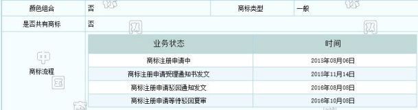 誰這么厲害？竟然提前注冊蘇寧和阿里共同出資的“貓寧電商”商標(biāo)