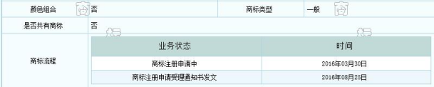 誰這么厲害？竟然提前注冊蘇寧和阿里共同出資的“貓寧電商”商標(biāo)