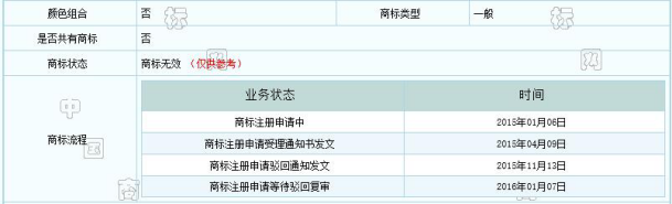 誰這么厲害？竟然提前注冊蘇寧和阿里共同出資的“貓寧電商”商標(biāo)