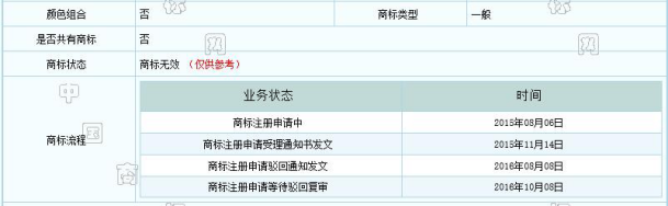 誰這么厲害？竟然提前注冊蘇寧和阿里共同出資的“貓寧電商”商標(biāo)