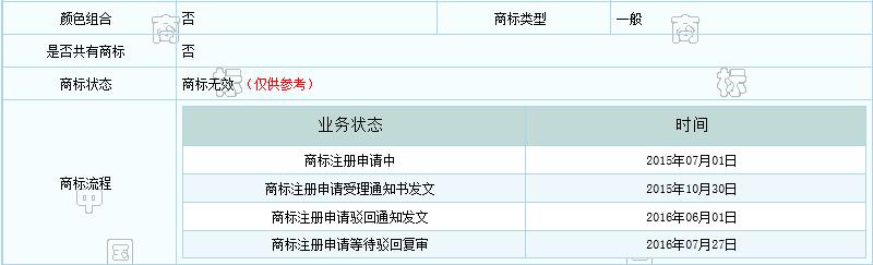 誰這么厲害？竟然提前注冊蘇寧和阿里共同出資的“貓寧電商”商標(biāo)