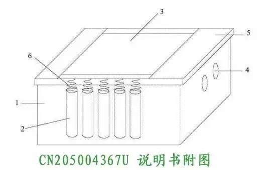 無需充電的電動汽車，你會考慮買嗎？