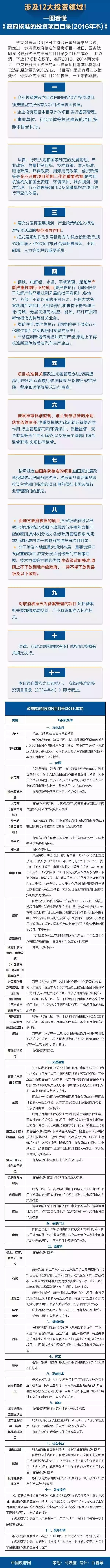 涉及12大投資領域！國務院印發(fā)的這個《目錄》將帶來重要改變