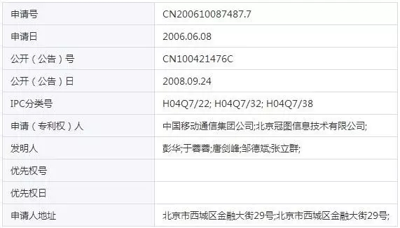 高德、百度、搜狗地圖三大佬 齊涉專利糾紛