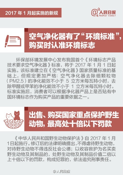 明天起，這些新規(guī)將影響你的生活