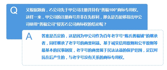 實(shí)例解析老字號的商標(biāo)、商號與商譽(yù)紛爭