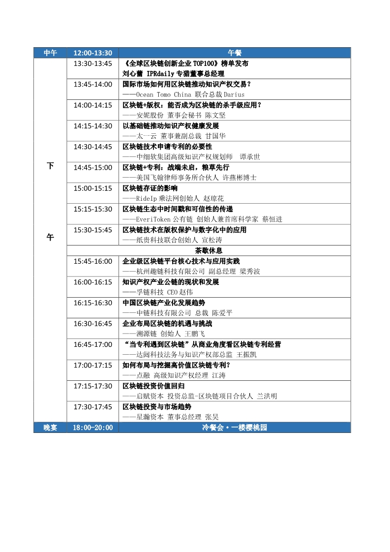 2018年全球區(qū)塊鏈知識產(chǎn)權（閉門）峰會日程