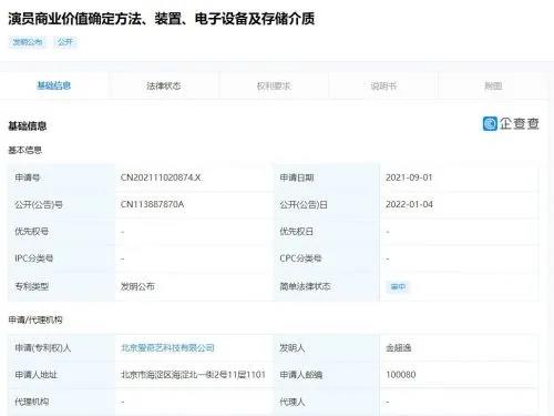#晨報#2021年北京市知識產(chǎn)權數(shù)據(jù)公布；愛奇藝申請“演員商業(yè)價值確定”專利，能避免再出現(xiàn)“一爽”天價片酬？
