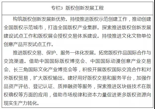 《安徽省“十四五”知識產(chǎn)權(quán)發(fā)展規(guī)劃》全文發(fā)布！