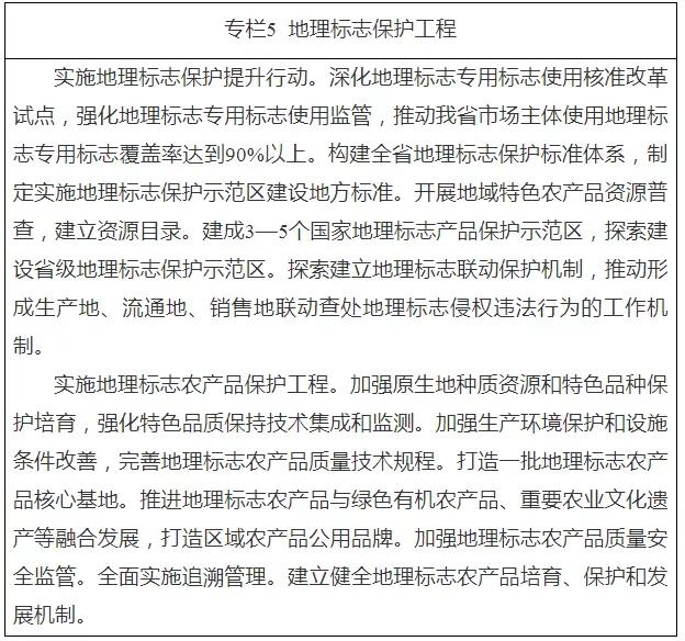 《安徽省“十四五”知識產(chǎn)權(quán)發(fā)展規(guī)劃》全文發(fā)布！