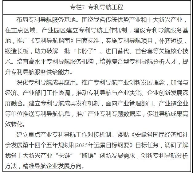 《安徽省“十四五”知識產(chǎn)權(quán)發(fā)展規(guī)劃》全文發(fā)布！