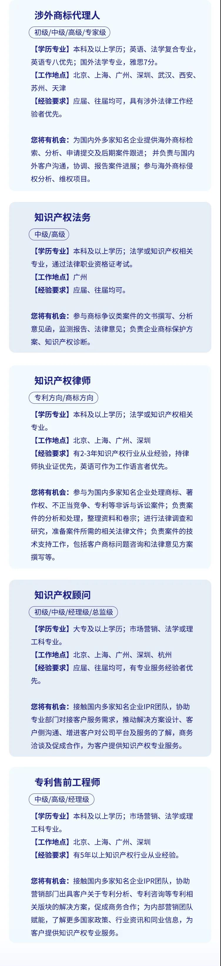 聘！華進(jìn)知識(shí)產(chǎn)權(quán)招聘「國內(nèi)專利代理師＋涉外專利代理師＋專利分析師......」