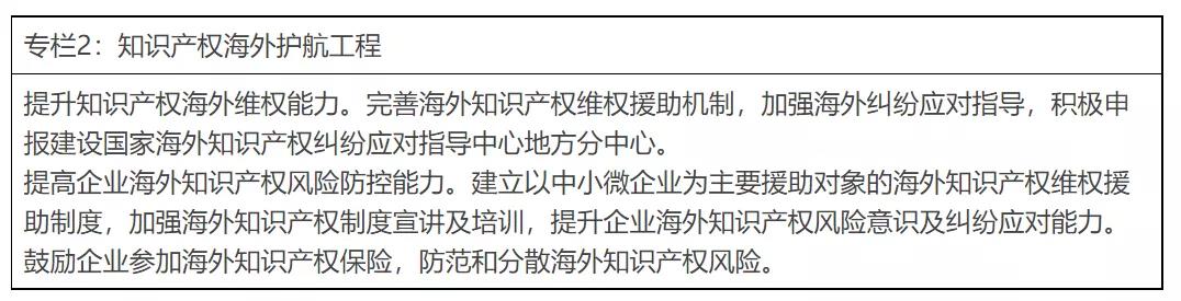 《珠海市知識產(chǎn)權(quán)事業(yè)發(fā)展“十四五”規(guī)劃》全文發(fā)布！