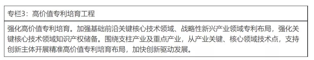 《珠海市知識產(chǎn)權(quán)事業(yè)發(fā)展“十四五”規(guī)劃》全文發(fā)布！